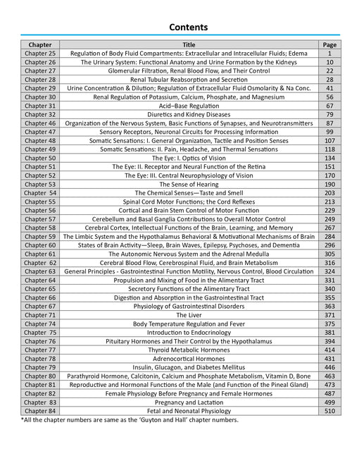 Medical Gateway Lecture Notes – 2nd Year MBBS | 2nd Edition, Hard Copy)