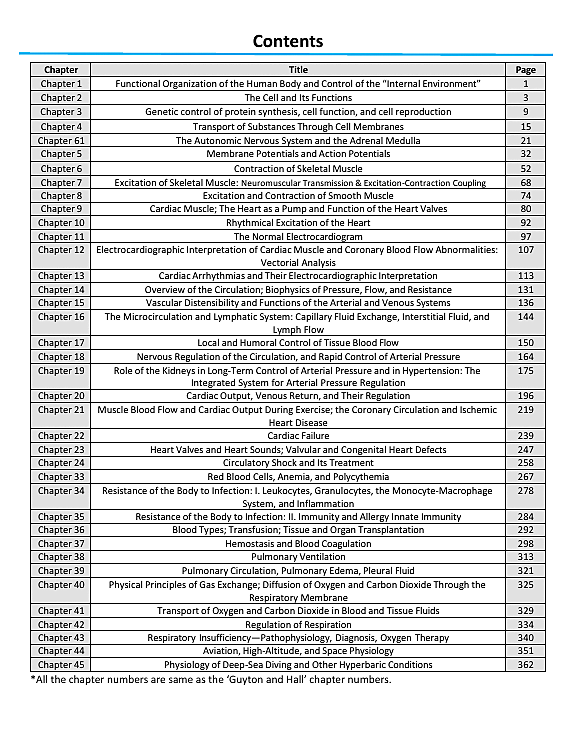 Medical Gateway Lecture Notes – 1st Year MBBS | 3rd Edition, Hard Copy)