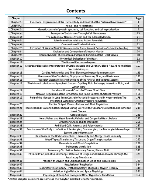 Medical Gateway Lecture Notes – 1st Year MBBS | 3rd Edition, Hard Copy)